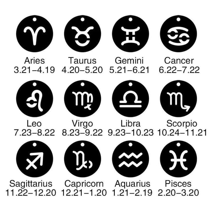 Jessica | 12 Zodiac Sign & Birthstone