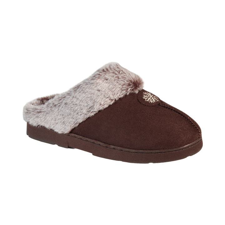 Henrietta | Faux Fur Mule Slippers